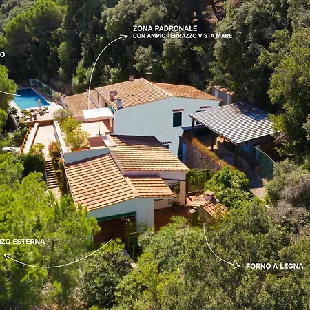 Lo Schioppo Vista Mare