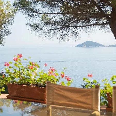 Lo Schioppo Vista Mare *