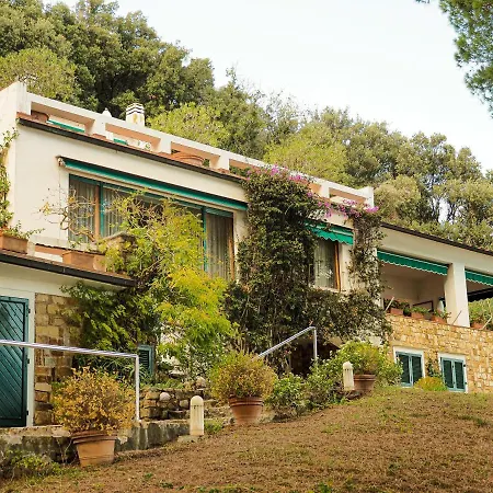 Lo Schioppo Vista Mare